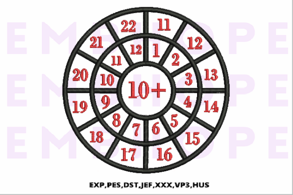 Addition Wheel 10: A Designer's Review for Personalized Gifts
