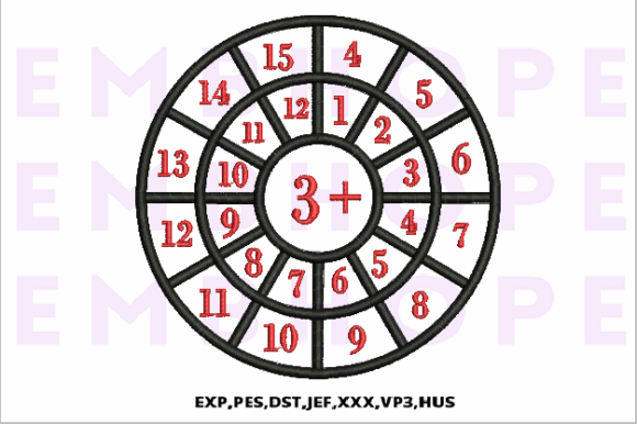 Addition Wheel 3: A Designer's Review for Branded Merch