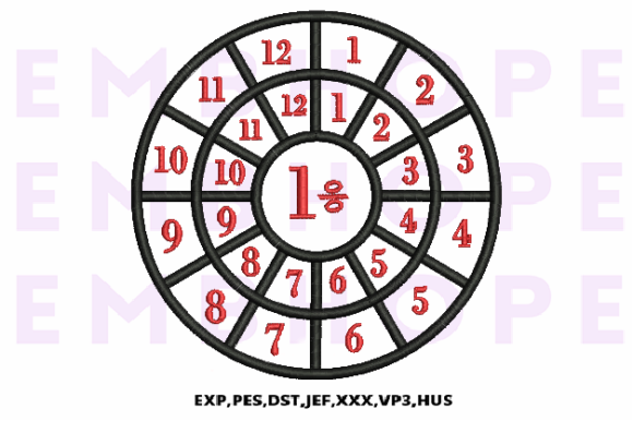Division Wheel 1: A Practical Review for School Embroidery