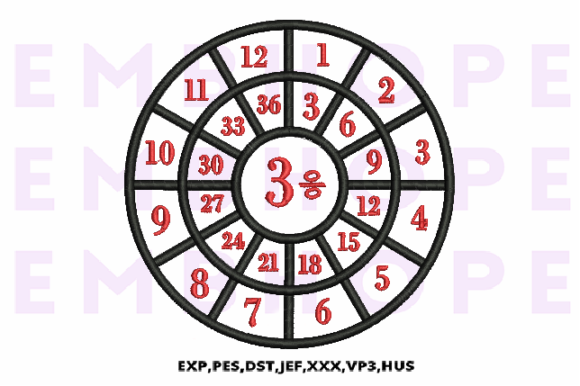 Division Wheel 3: A Cheerful Math Design for Gifts
