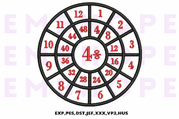 Division Wheel 4: A Playful Math Design for Boutique Apparel