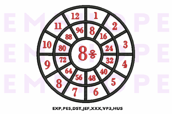 Division Wheel 8: A Review for School Embroidery Projects