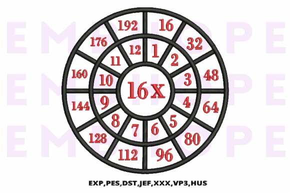 Multiplication Math Wheels 16 X Review