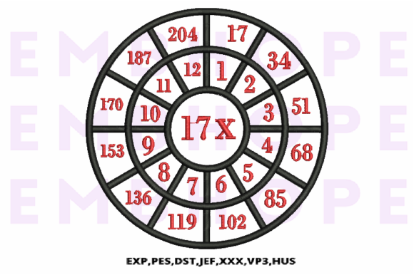 Multiplication Math Wheels 17 X: A Holiday Review