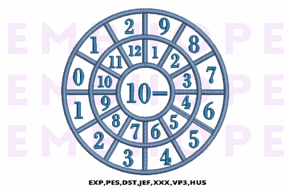 Review: Minus Wheel 10 for Educational Embroidery