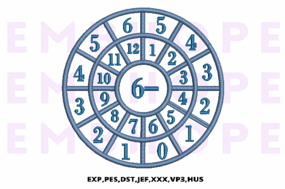 Review: Minus Wheel 6 for Educational Embroidery Projects