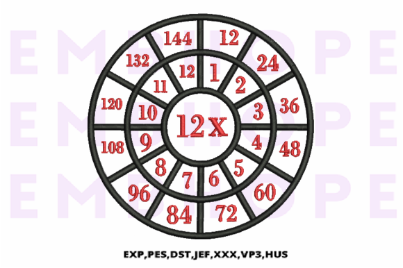 Review: Multiplication Math Wheels 12 X for School Embroidery