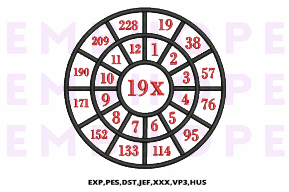 Review: Multiplication Math Wheels 19 X for Etsy Shops