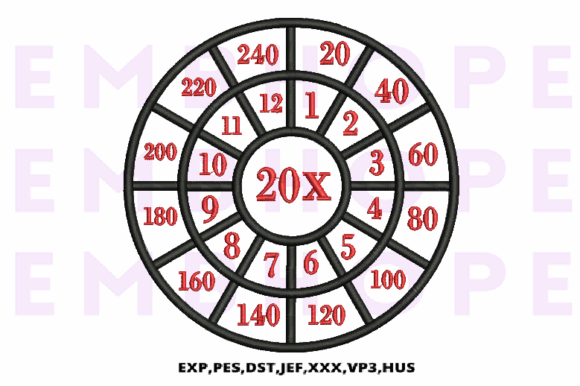 Review: Multiplication Math Wheels 20 X for Holiday Gifts