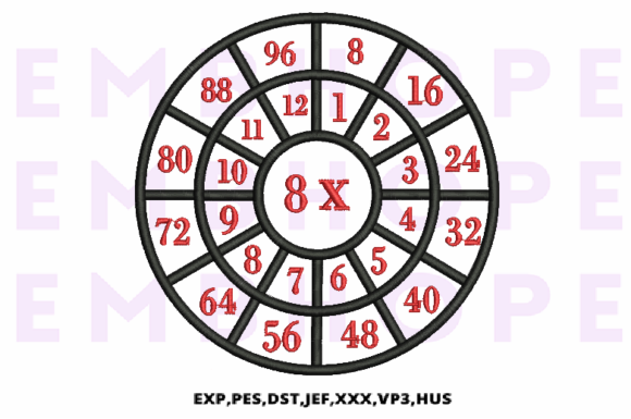 Review: Multiplication Math Wheels 8 X for Classroom Embroidery