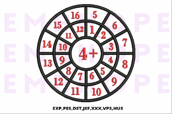 Reviewing Addition Wheel 4 for Boutique Apparel