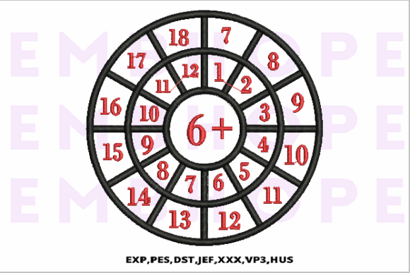 Reviewing Addition Wheel 6 for Etsy and Small Shops