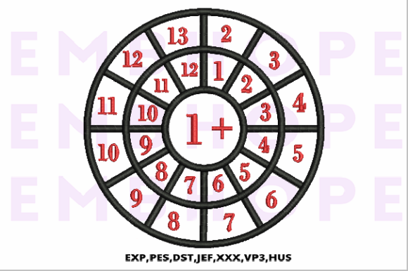 Reviewing Addition Wheels 1 for Personalized Gifts