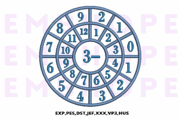 Reviewing Minus Wheel 3 for Small Business Merch