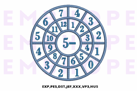 Reviewing Minus Wheel 5 for Craft Fair Success