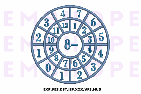 Reviewing Minus Wheel 8 for Boutique Kids' Apparel